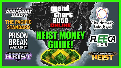 GTA Heist Payouts .